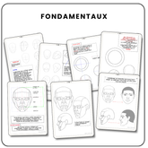 Dessin de tête simplifié